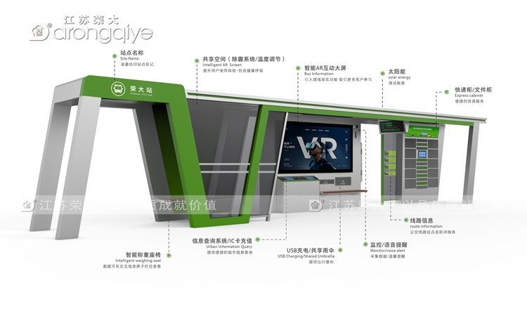 一臺(tái)智能候車亭投入使用后......