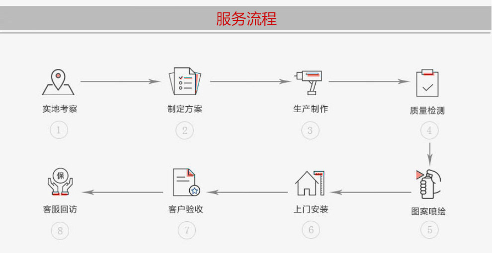 ��܇ͤ�S�ҷ���(w��)����