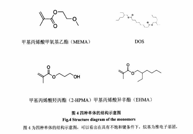單體結(jié)構(gòu)示意圖 單體結(jié)構(gòu)示意圖