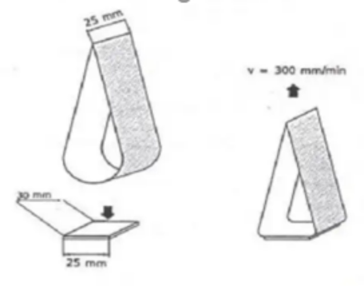 環(huán)形初粘試驗(yàn)需要注意什么？