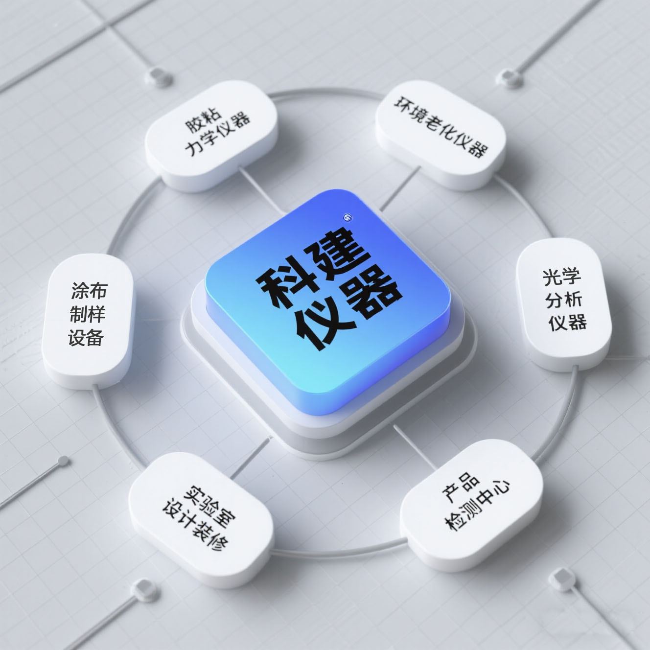 電子產品可靠性測試注意事項